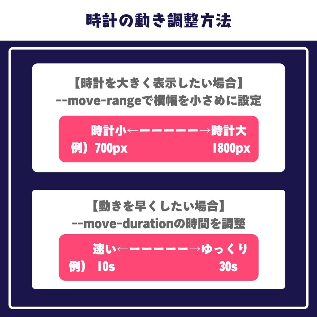 【OBS】画面端から端まで動くデジタルネオン時計シリーズ