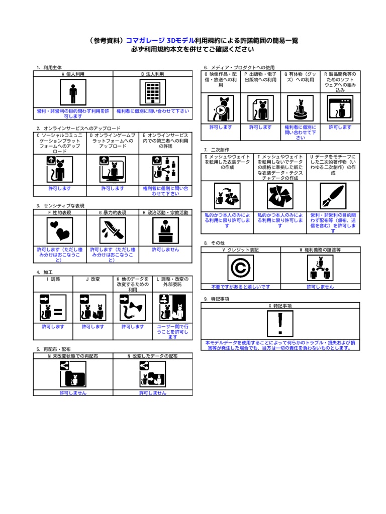 おいもジャージ【FLASTOREアバター向け】