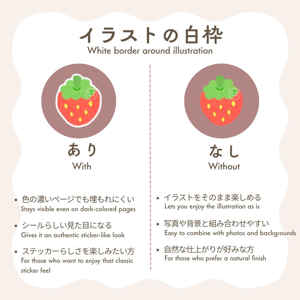Food Illust Set - Digital Sticker デジタルステッカー