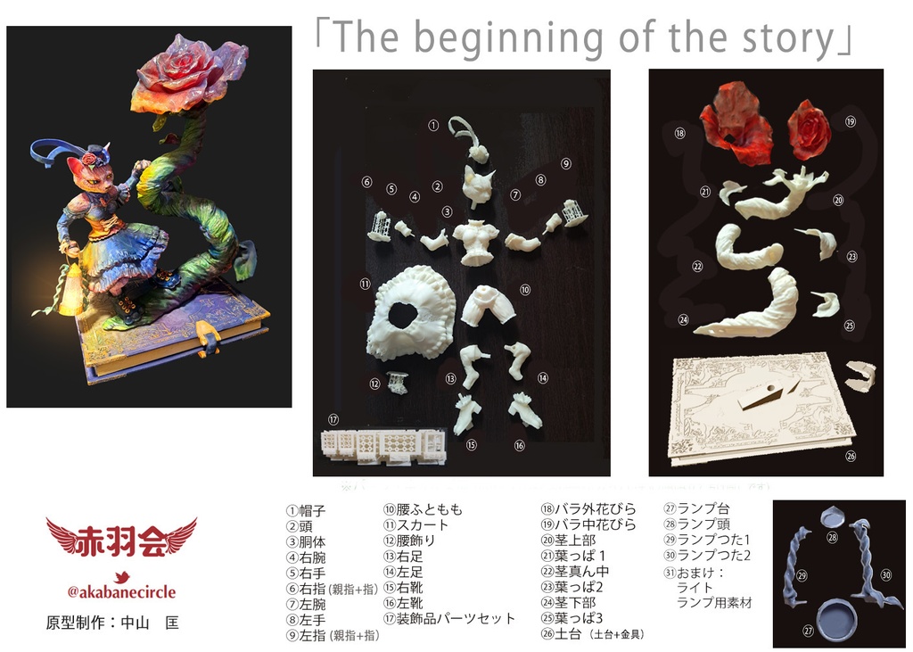 【造形物】The Beginning of the Story(ガレージキット・未組み立て未塗装)