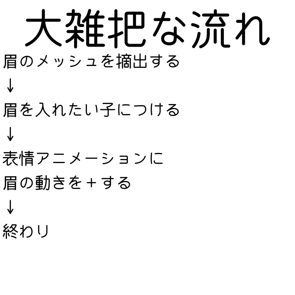 【無料】【VRChat】アバターの表情に他のアバターの眉を付ける方法の説明書