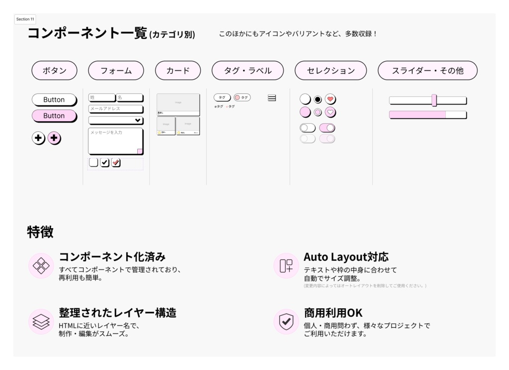 Simple UI Kit | シンプルで使いやすいFigma UI素材集