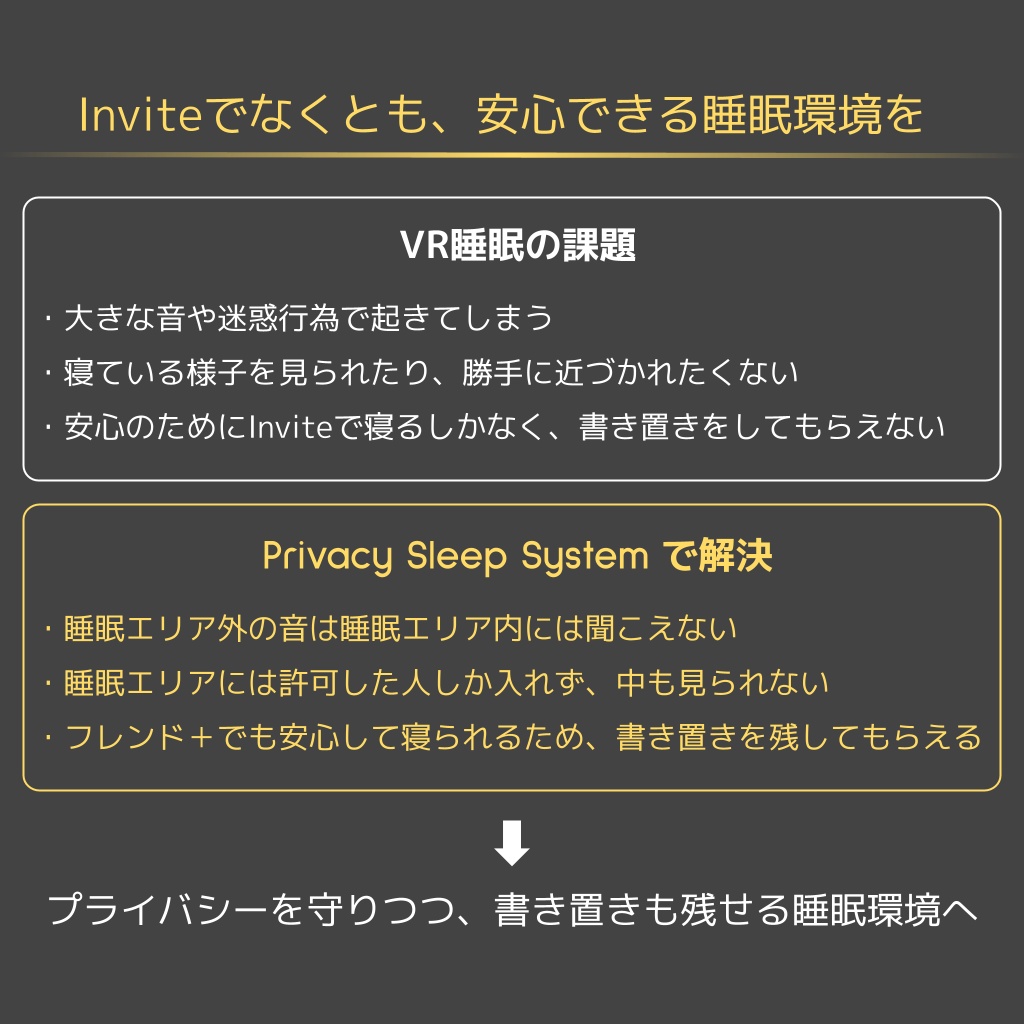 【ワールドギミック】Privacy Sleep System【VRChat想定】