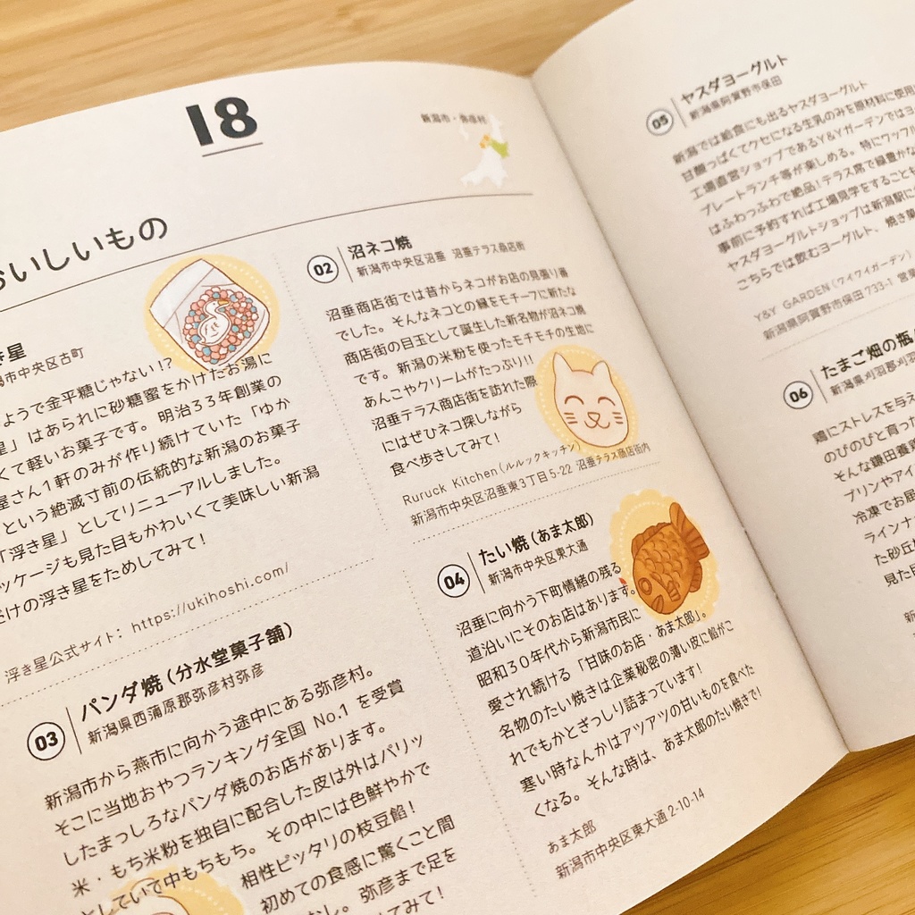 アイカツ!新潟合同 polka