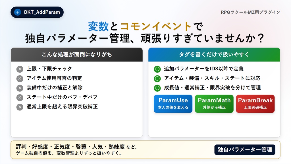 【RPGツクールMZ】拡張パラメーター管理プラグイン【OKT_AddParam.js】