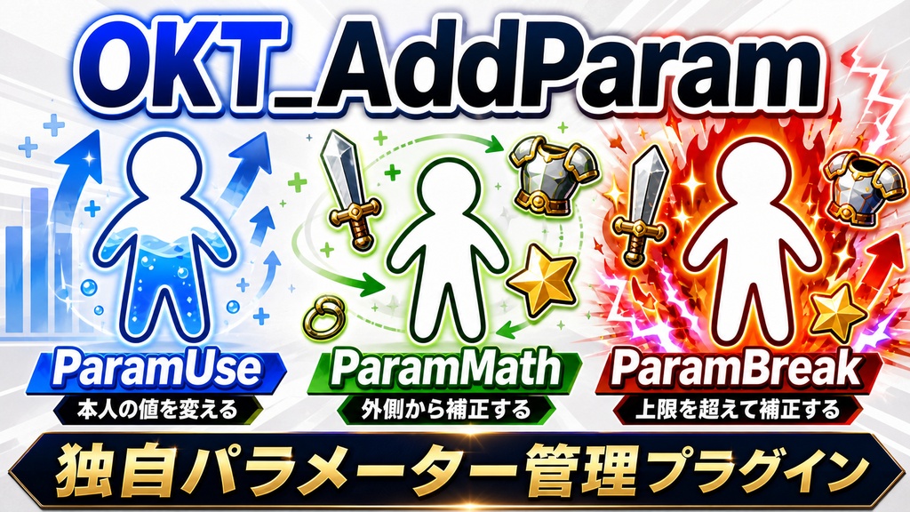 【RPGツクールMZ】拡張パラメーター管理プラグイン【OKT_AddParam.js】