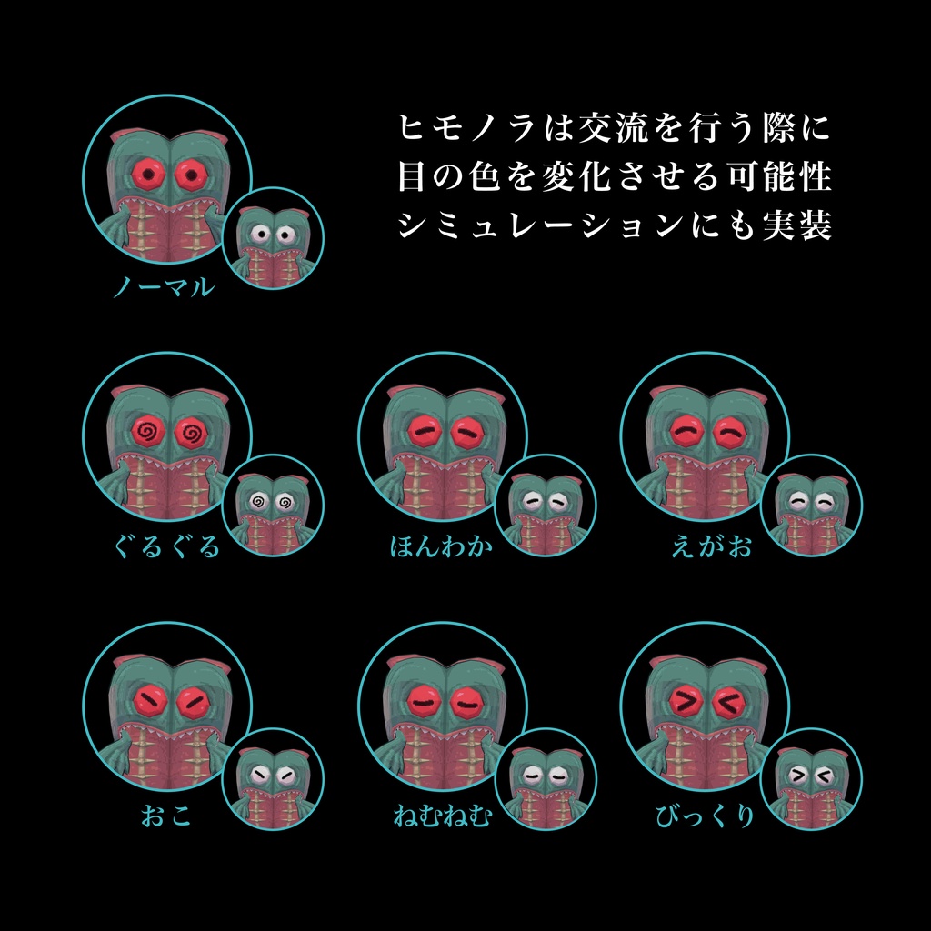 【Quest対応】ヒモノラVスーツ【VRM付属】