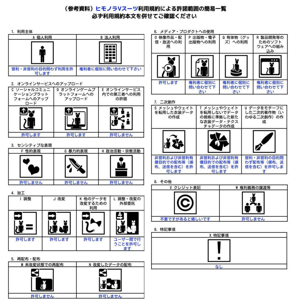 【Quest対応】ヒモノラVスーツ【VRM付属】