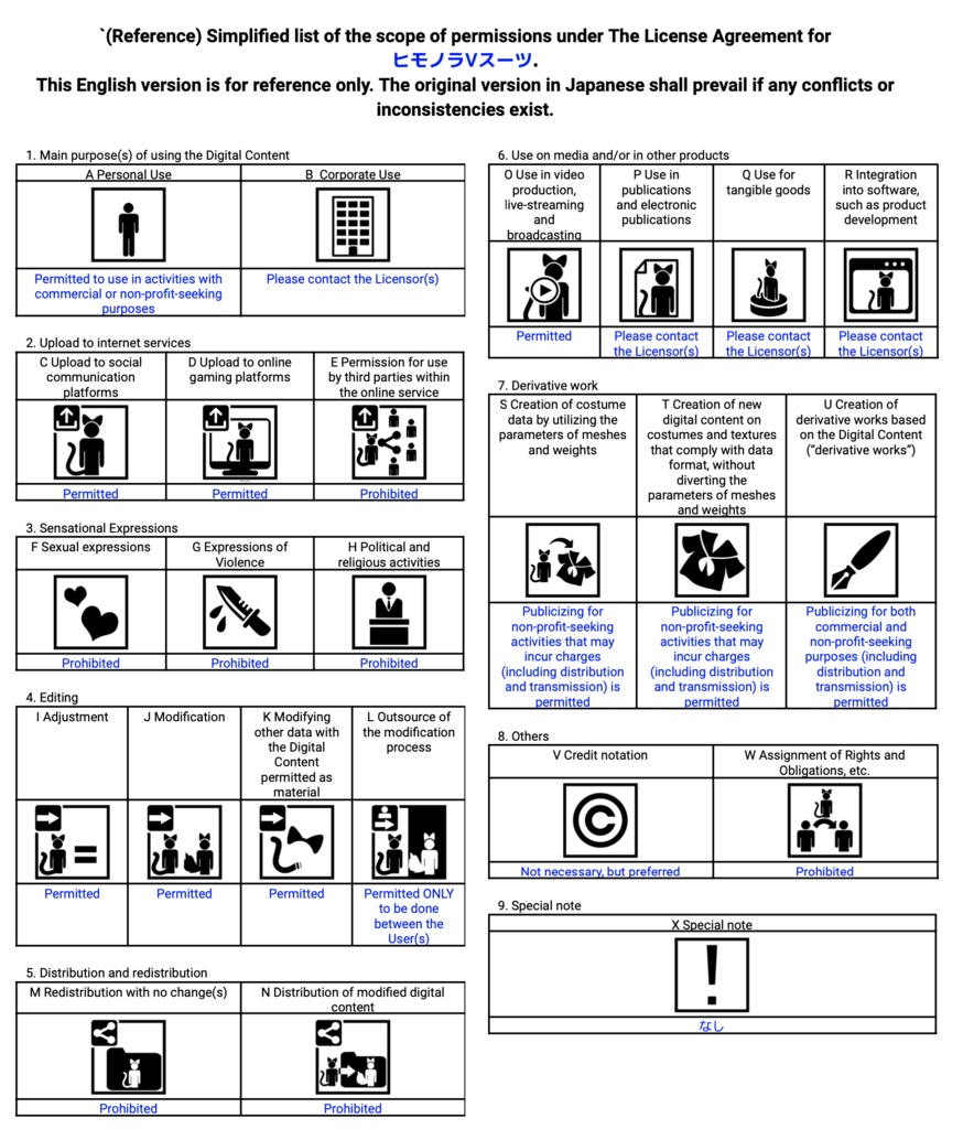 【Quest対応】ヒモノラVスーツ【VRM付属】