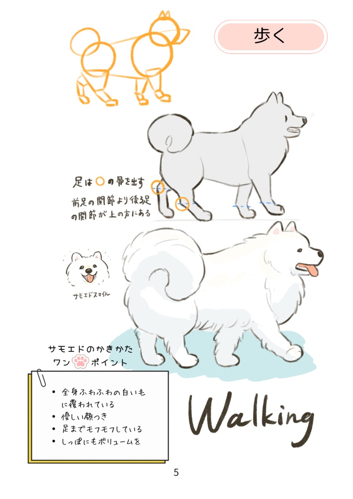 犬のポーズとしぐさ描き方BOOK