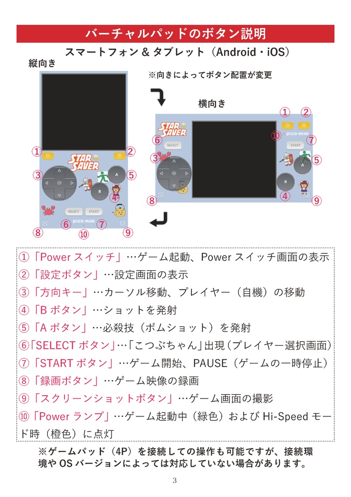 スターセイバー 攻略ガイドブック