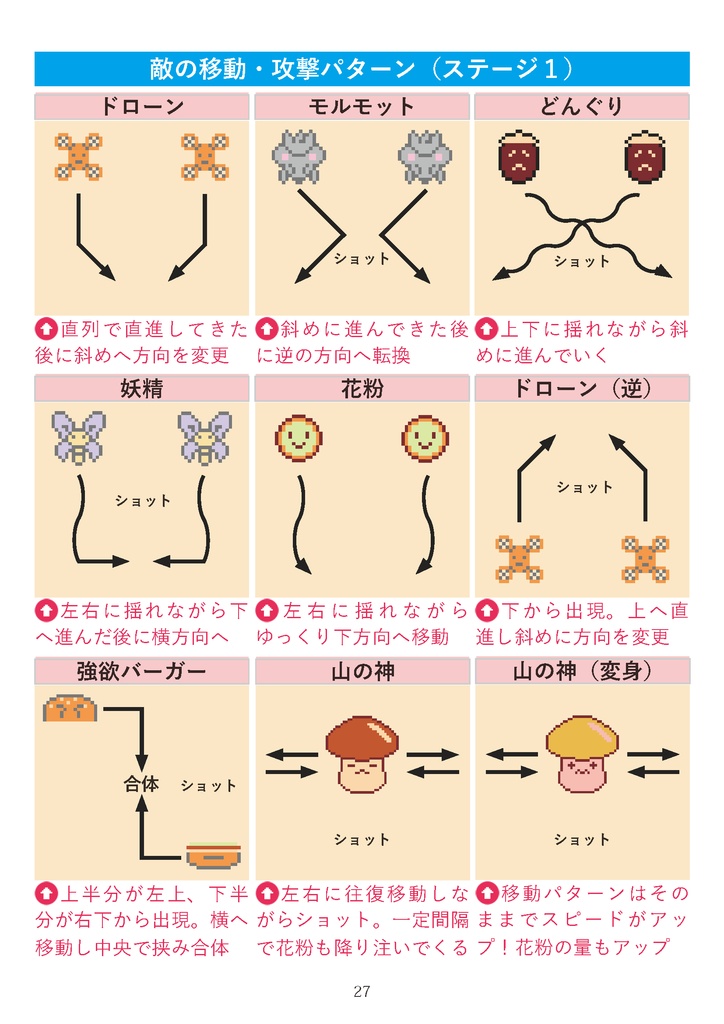 スターセイバー 攻略ガイドブック