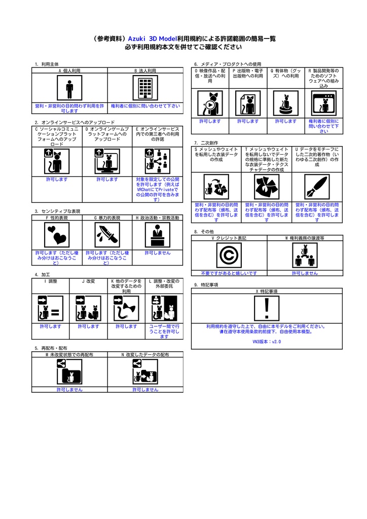 Azuki (オリジナル3Dモデル)