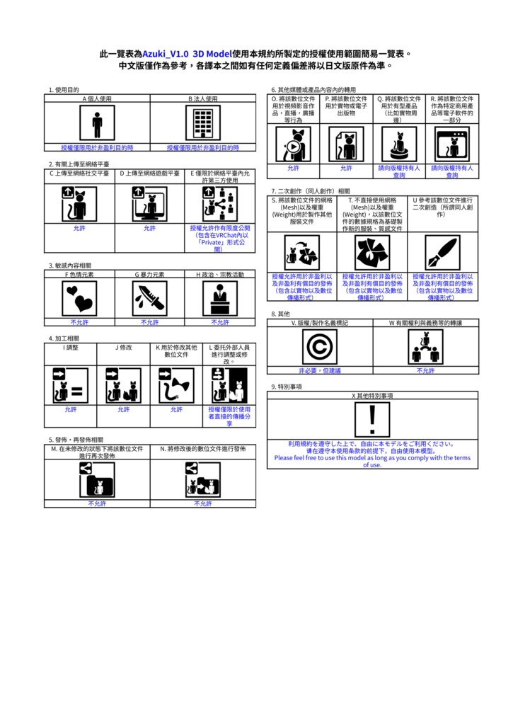 Azuki (オリジナル3Dモデル)