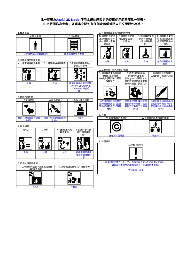 Azuki (オリジナル3Dモデル)