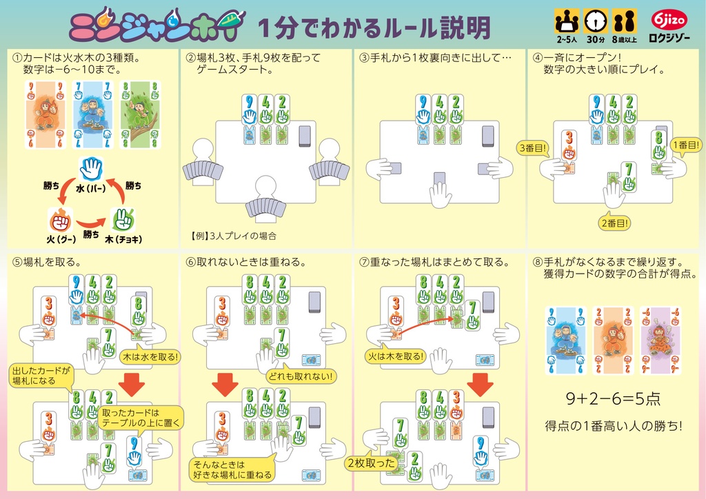 ニンジャンホイ