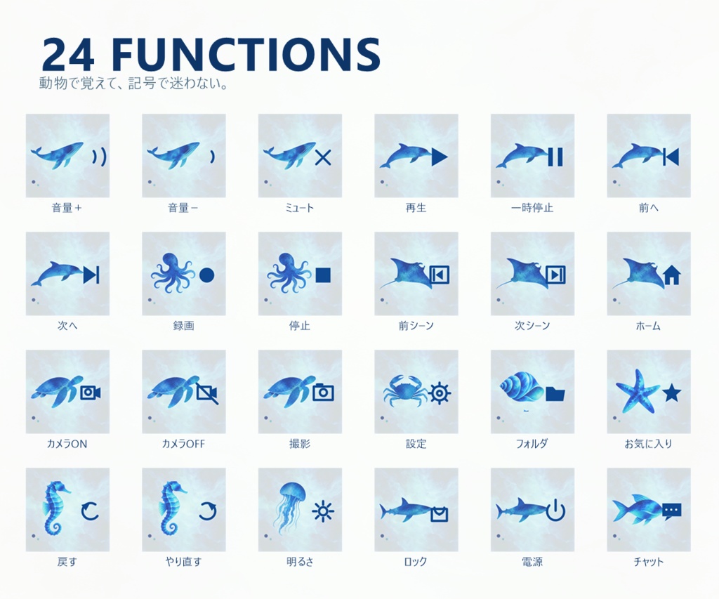 【無料版あり】AQUA DECK|海のいきもの Stream Deckアイコン72種