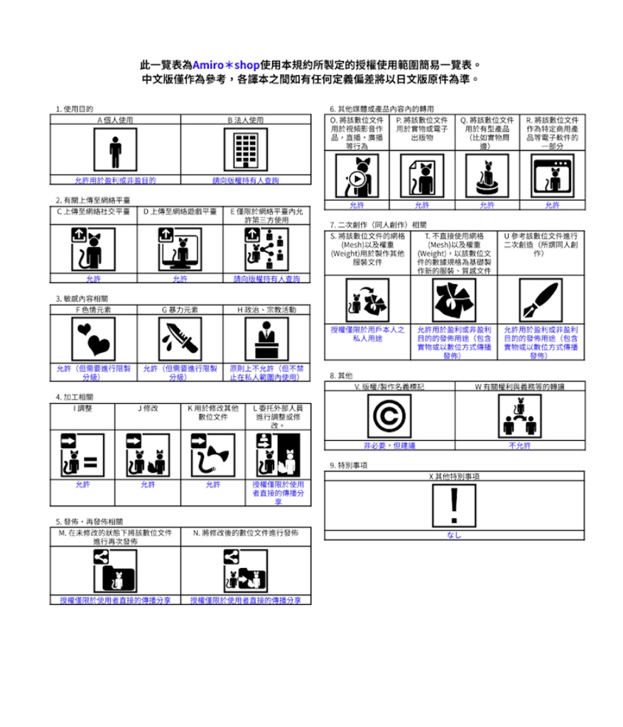 ショップ利用規約・Terms of Uses 💜 (JP/EN/KR/CH)
