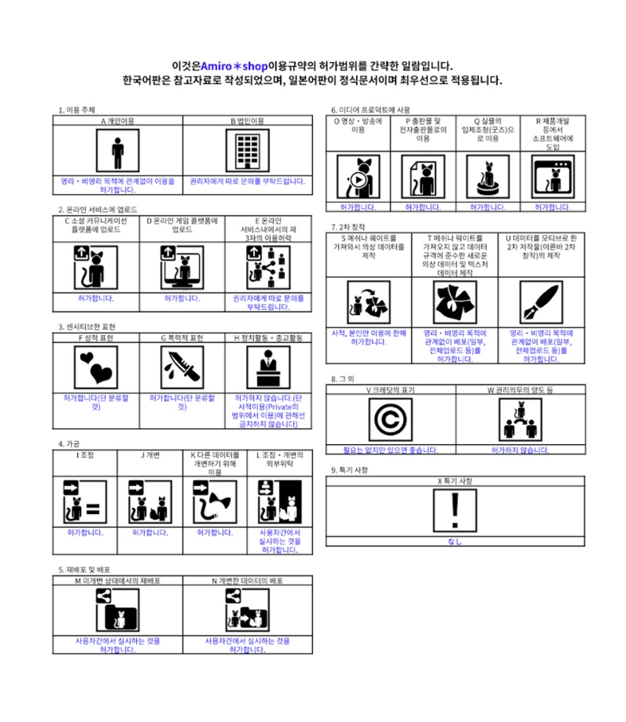 ショップ利用規約・Terms of Uses 💜 (JP/EN/KR/CH)