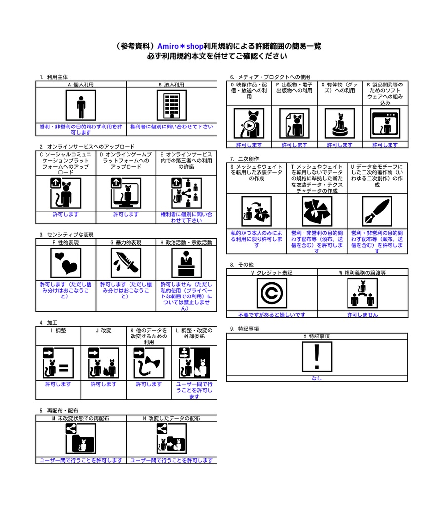 ショップ利用規約・Terms of Uses 💜 (JP/EN/KR/CH)