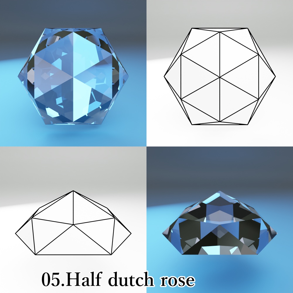 【3Dモデル】カット宝石