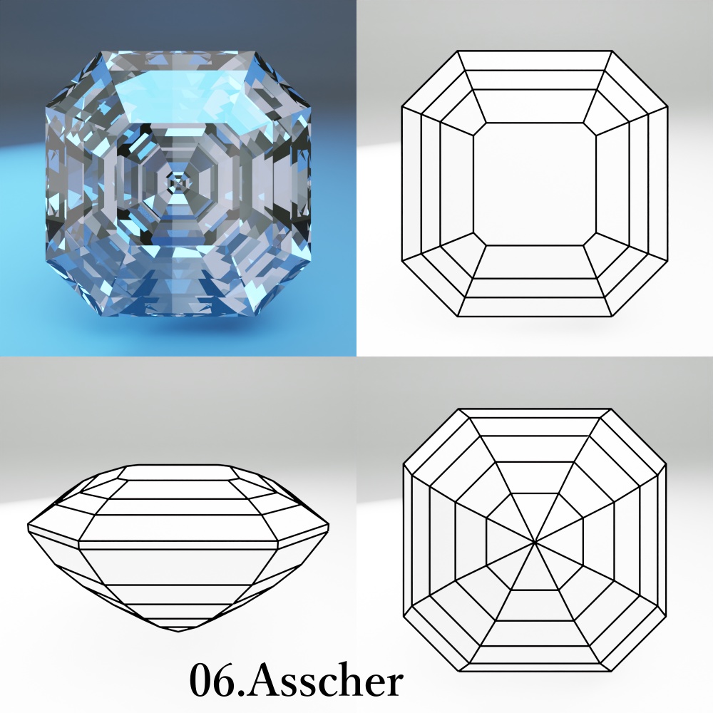 【3Dモデル】カット宝石