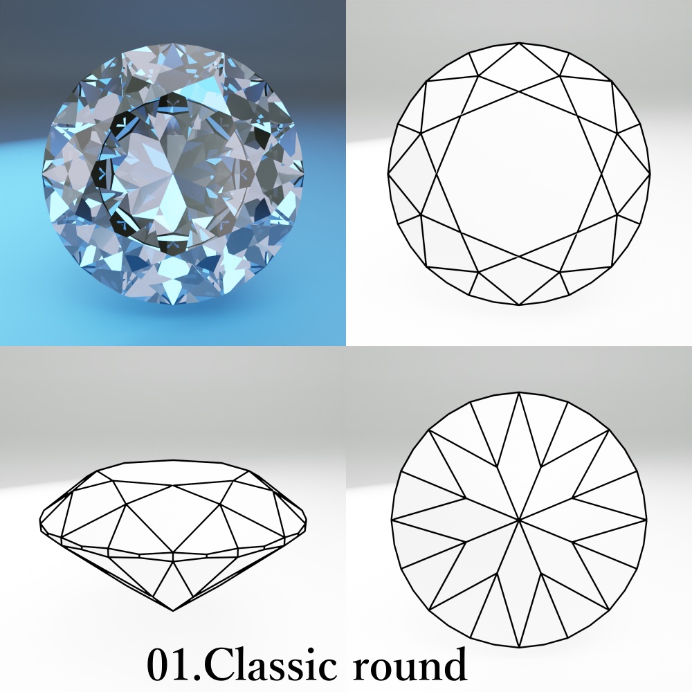 【3Dモデル】カット宝石