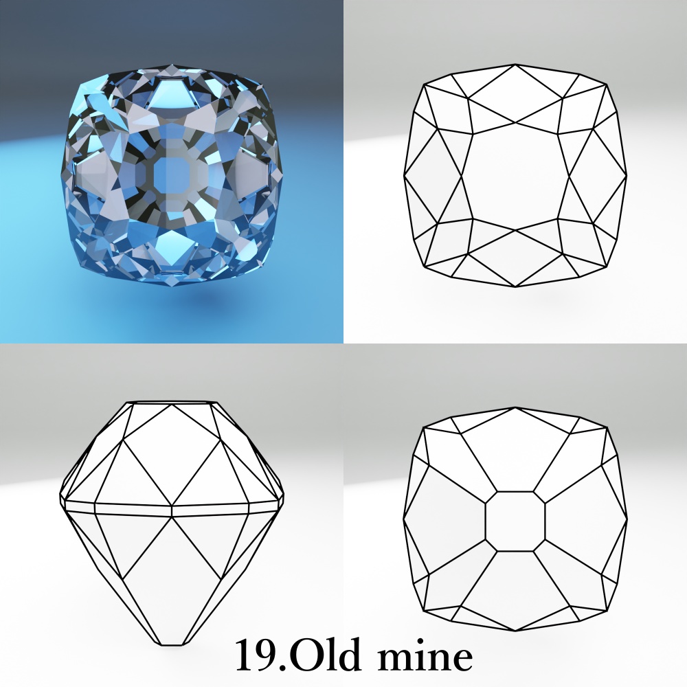 【3Dモデル】カット宝石