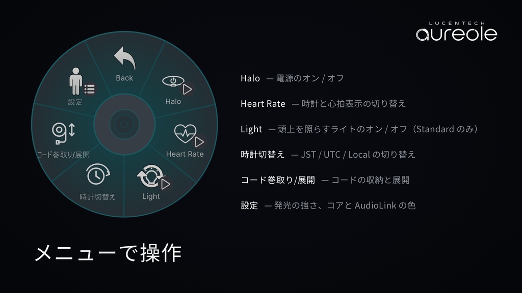 ✨️発売記念セール中 ~10/26✨️ Lucentech aureole|時計・OSC心拍表示付きヘイロー【AudioLink対応】
