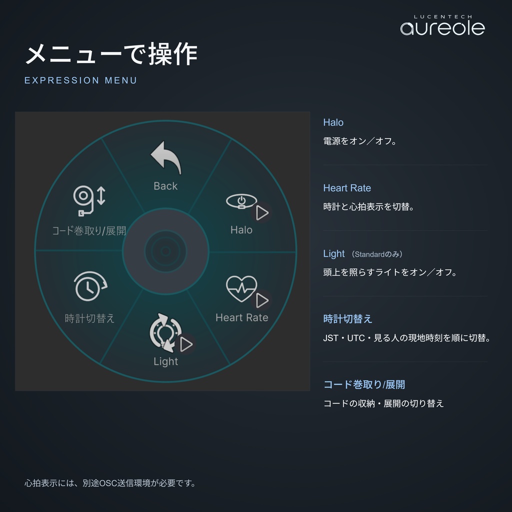 ✨️10/23発売✨️Lucentech aureole|時計・OSC心拍表示付きヘイロー【AudioLink対応】