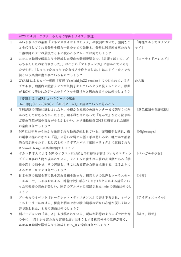 【ボカロクイズ問題集】VSQ