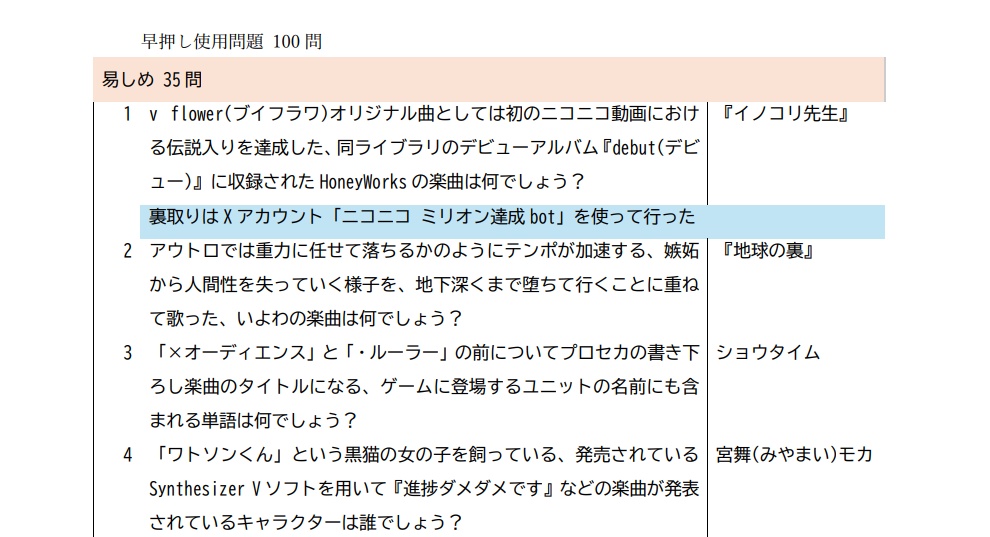 【ボカロクイズ問題集】Pousse cafe