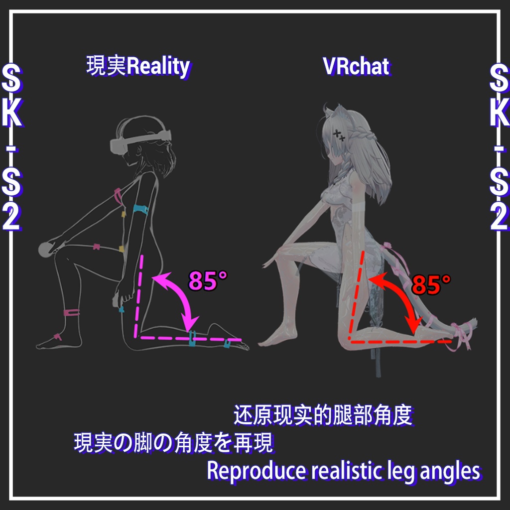 【S2】Rebocap VRM skeleton preset