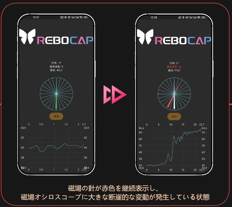 Rebocap 磁場コンパスアプリ -APK