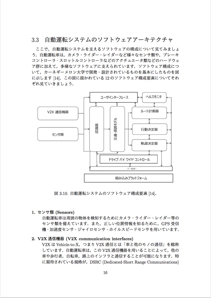 みんなの自動運転車