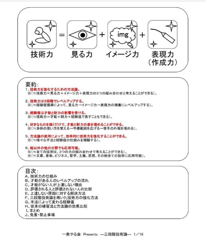 練習なしで上手くなる方法(三段階技術論)