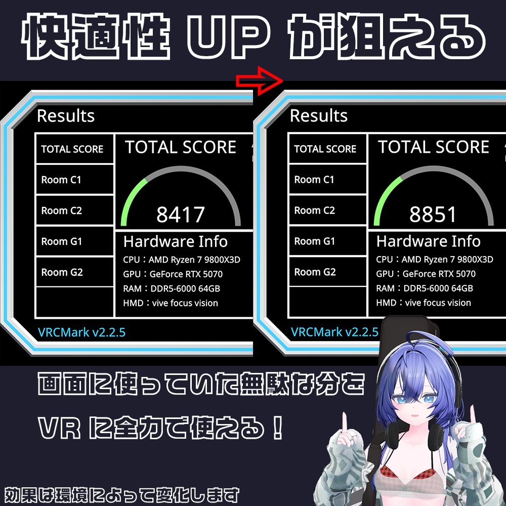 VRCのFPSを増加！安定性向上！ VRChat Window Minimizer