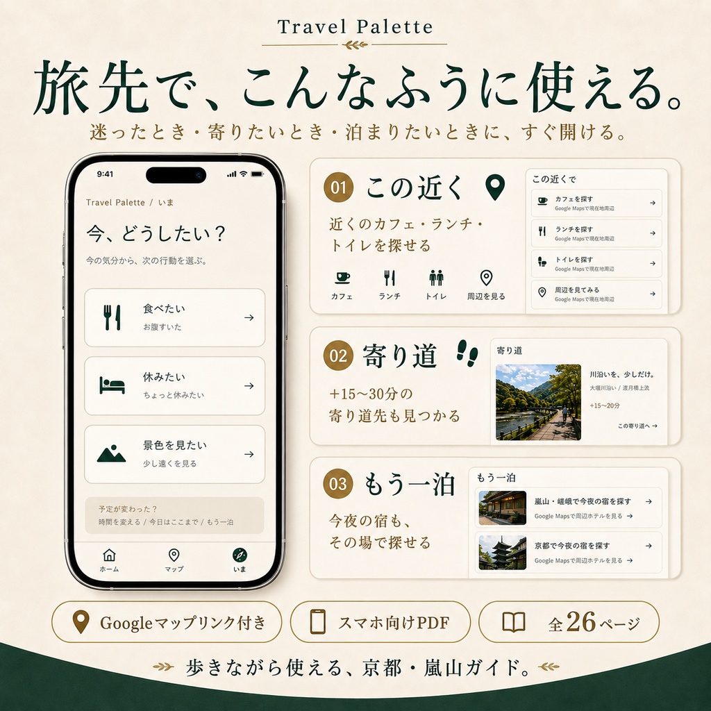 京都・嵐山を歩く旅|スマホで使うデジタル旅ガイド【歩く旅マップ・1日モデルコース付きPDF】