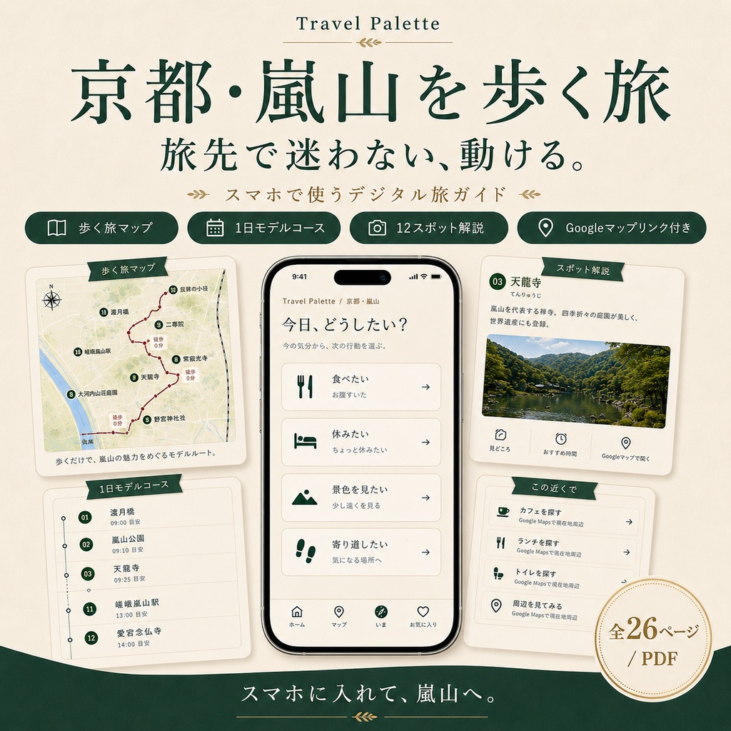 京都・嵐山を歩く旅|スマホで使うデジタル旅ガイド【歩く旅マップ・1日モデルコース付きPDF】