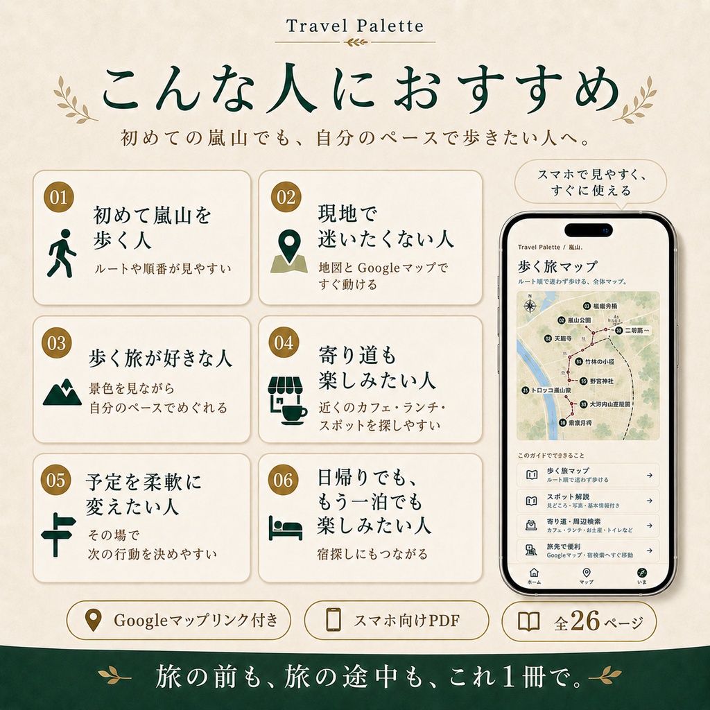 京都・嵐山を歩く旅|スマホで使うデジタル旅ガイド【歩く旅マップ・1日モデルコース付きPDF】