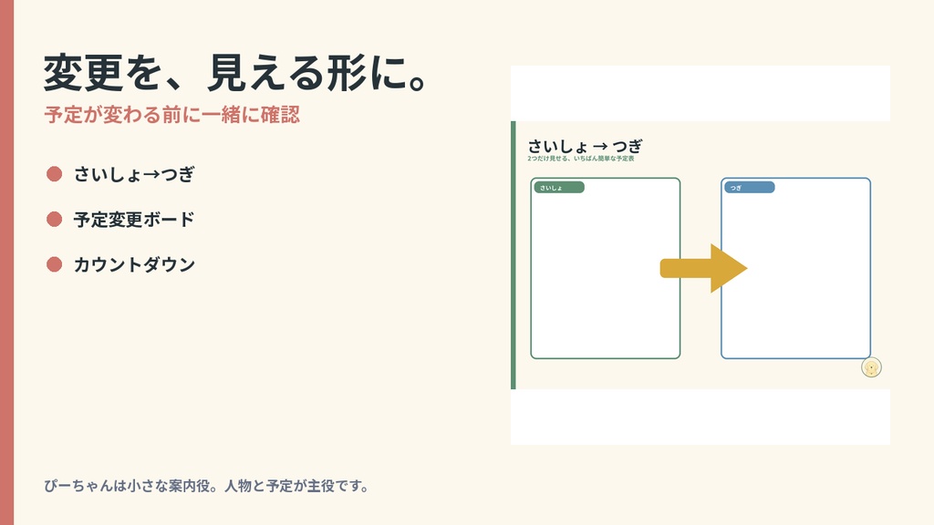 ぴーちゃんと つぎをみよう|予定変更・切り替え支援セット|視覚支援カード36枚+ボード7種類