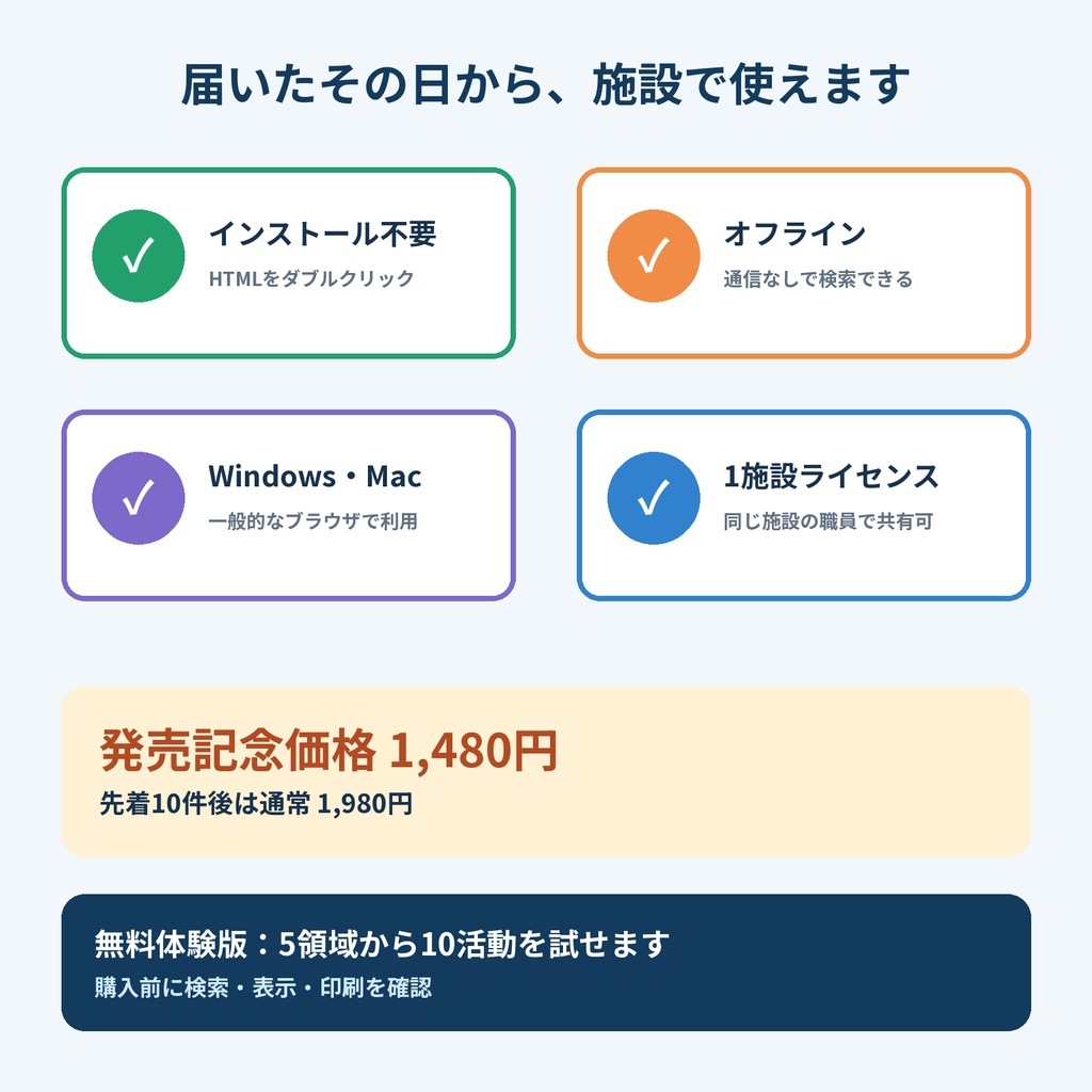 放デイ活動プランナー50|5領域×ねらい・声かけ・記録例|オフライン
