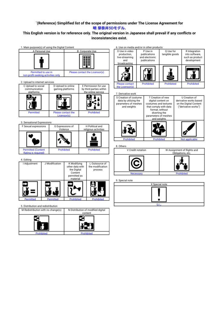 【リアルタイム同期/ギミック】懐中時計 Initium-イニティウム-【VRChat想定】