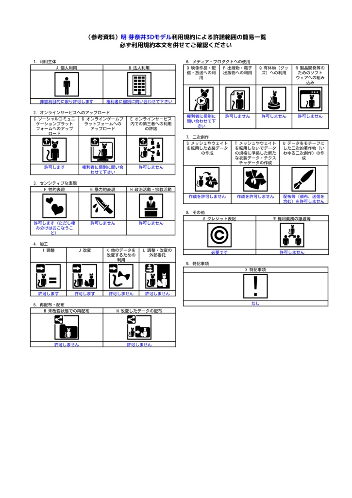 【リアルタイム同期/ギミック】懐中時計 Initium-イニティウム-【VRChat想定】