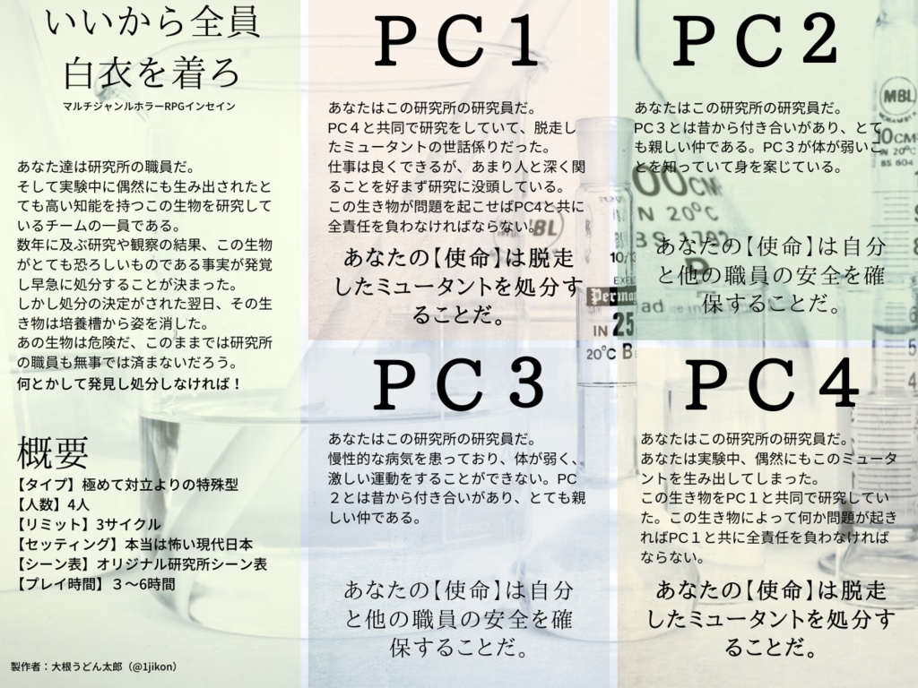 inSANe『いいから全員白衣を着ろ!』