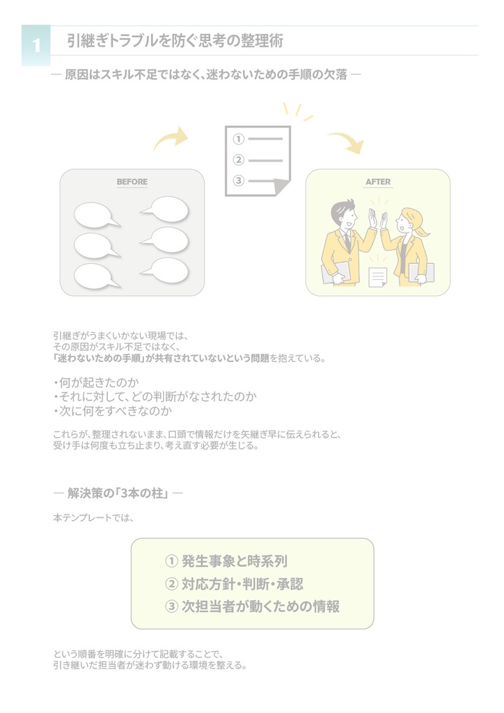 【実務で使える】業務引継ぎシート・テンプレート(PDFまたはPowerPoint形式)+ 活用ガイド