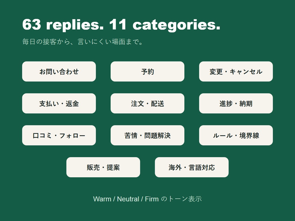 【日英バイリンガル】接客英語返信テンプレート63選|予約・支払い・クレーム対応|コピペですぐ使える