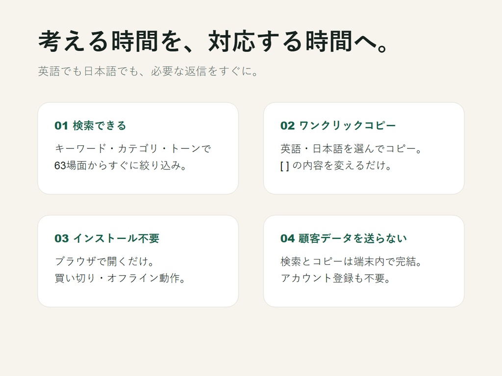 【日英バイリンガル】接客英語返信テンプレート63選|予約・支払い・クレーム対応|コピペですぐ使える