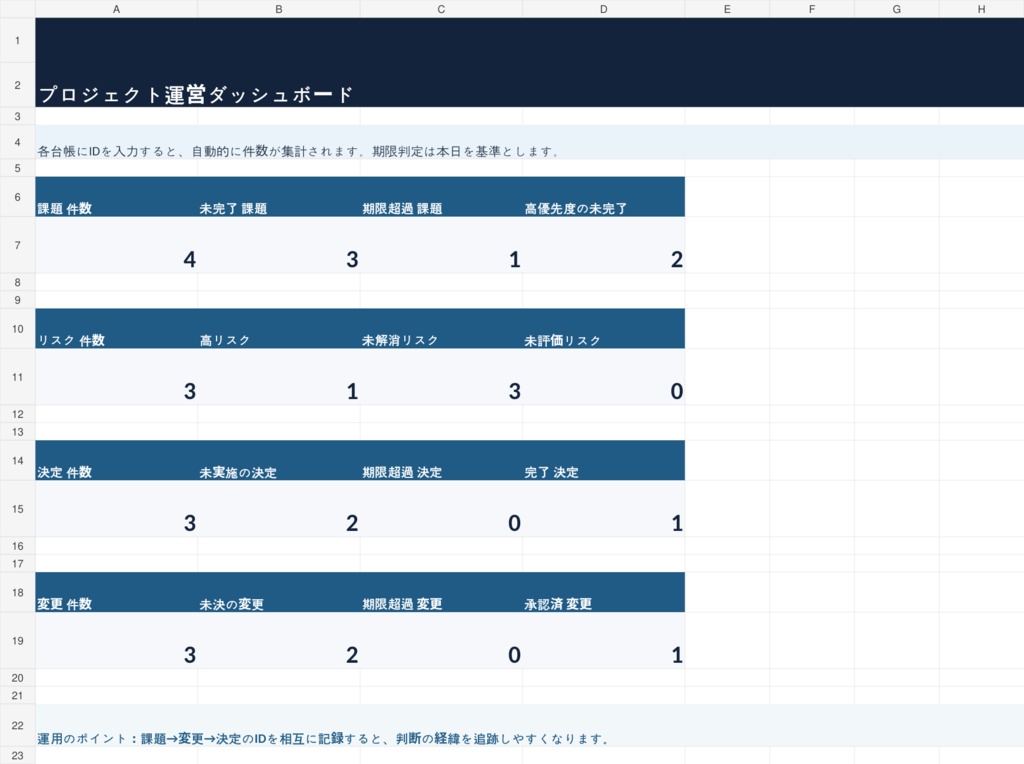 プロジェクト進捗・課題管理Excel|タスク管理・期限超過の自動集計テンプレート