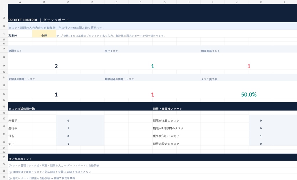 PM統合管理キット